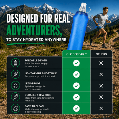 GlobeGear™ Foldable Water Bottle